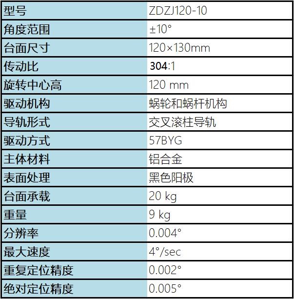 電動角位臺（臺面120mm常規型）